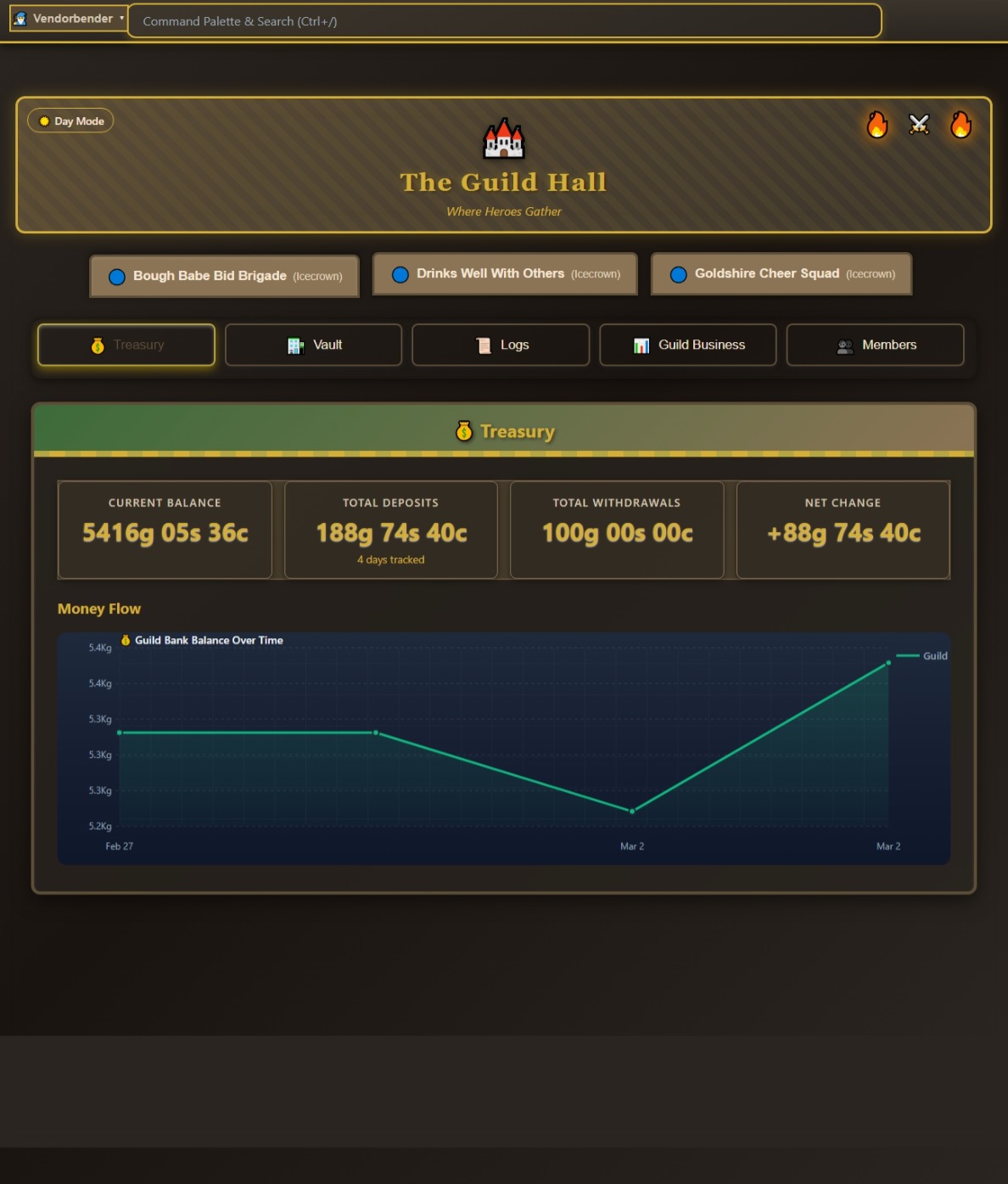 17.1   Guild Hall   Treasury